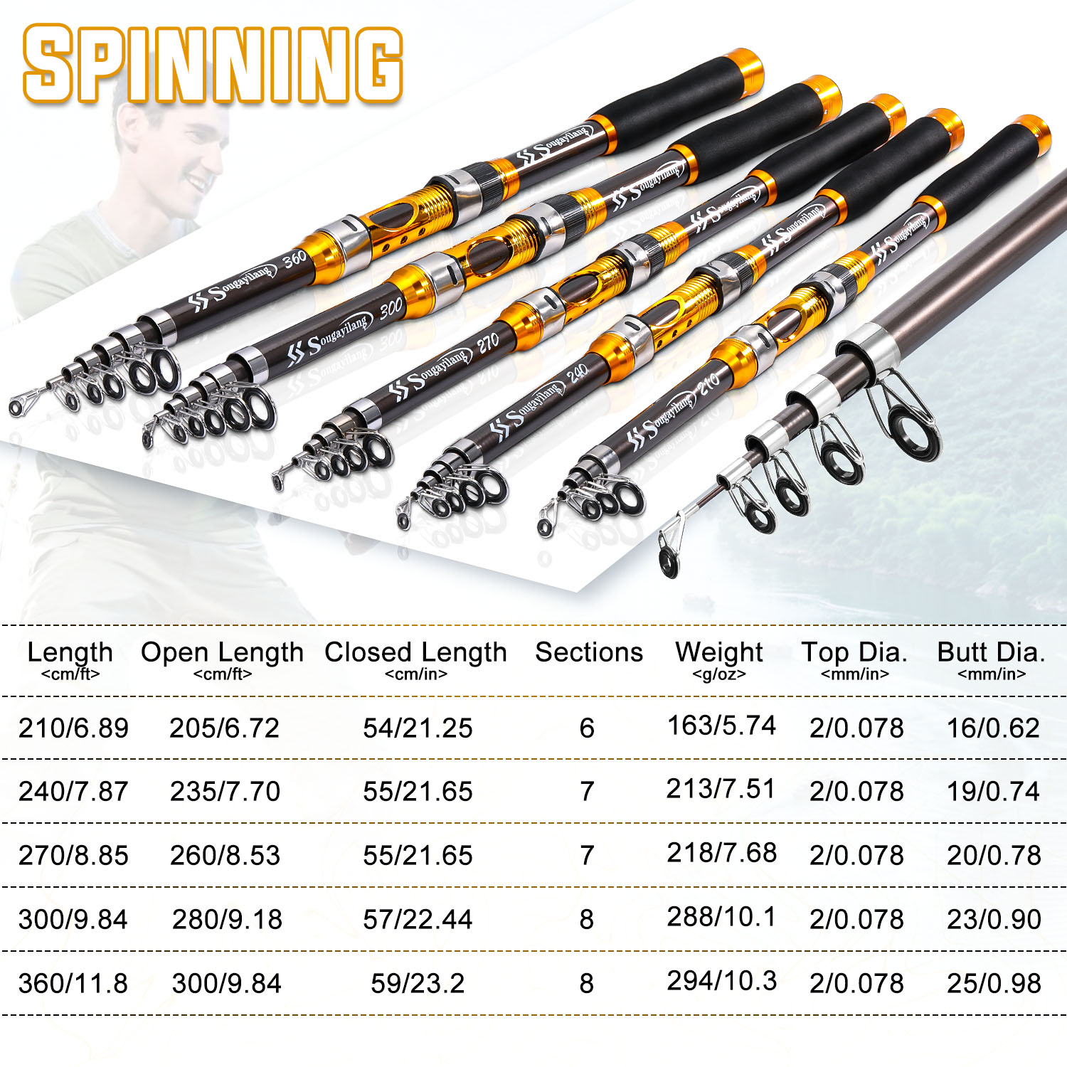 Sougayilang 2.1m-3.0m Spinning - Fishing Rod Surf ulasan dan harga