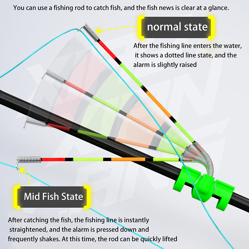 Night Fishing Removable Waterp - Fishing Rod Repair Kit ulasan dan harga