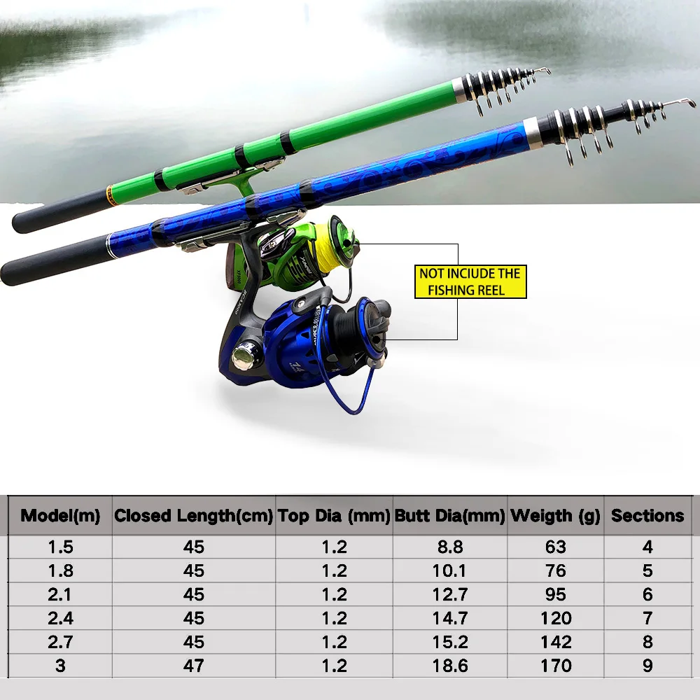 GHOTDA Mini Rock Fishing Rod P - Fishing Rod Surf ulasan dan harga