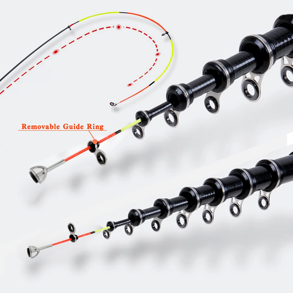 GHOTDA Mini Rock Fishing Rod P - Fishing Rod Surf ulasan dan harga